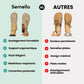 Slip-on orthopedic shoes with a soft rounded toe box, in khaki, caramel and black