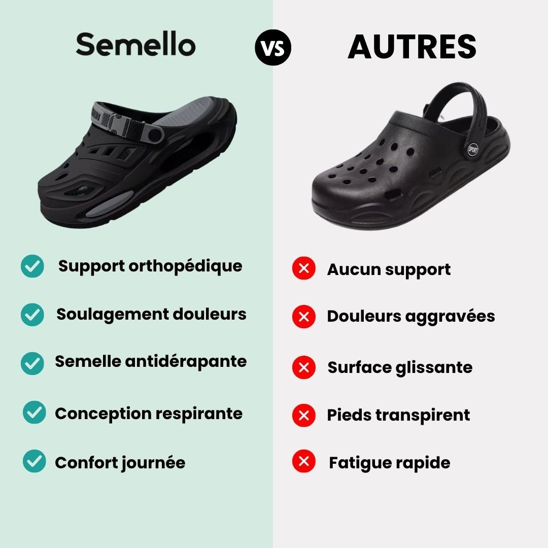 Breathable slip-on sandals with orthopedic insoles and non-slip soles, in white, black and khaki