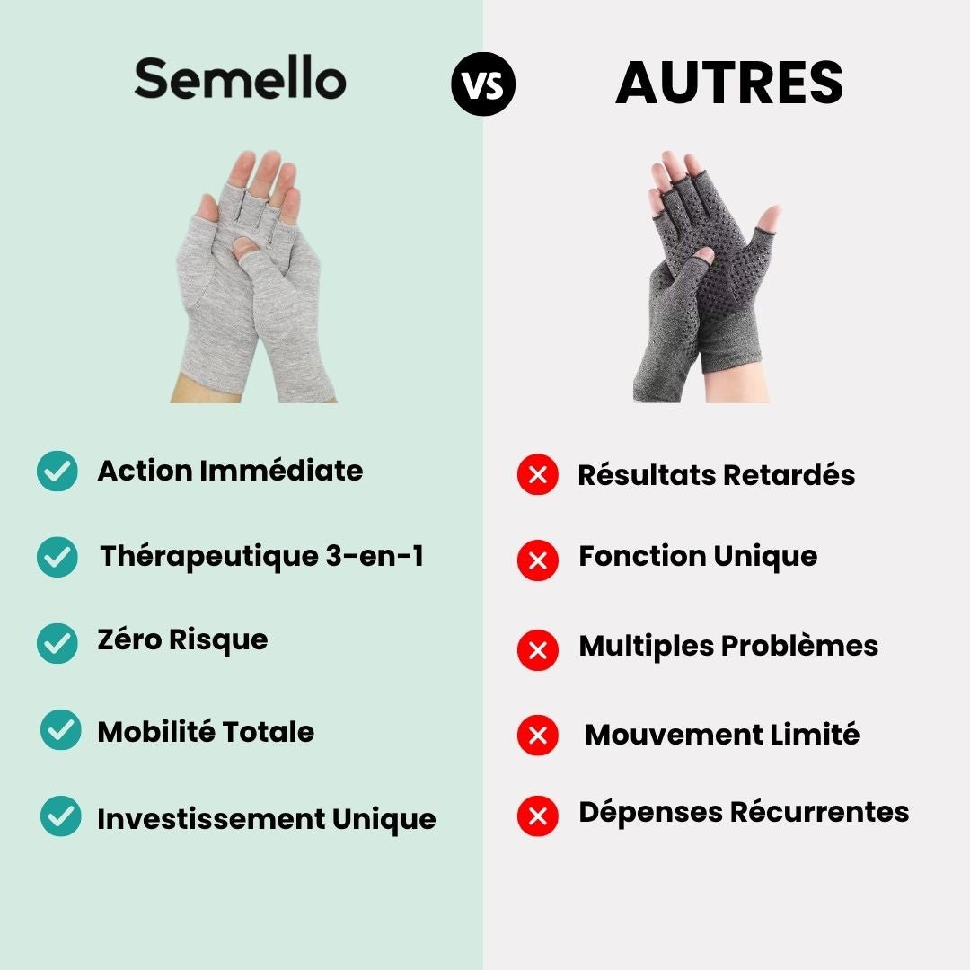 Fingerless compression gloves worn over the hands for arthritis relief