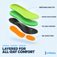 Exploded view of the insole layers
