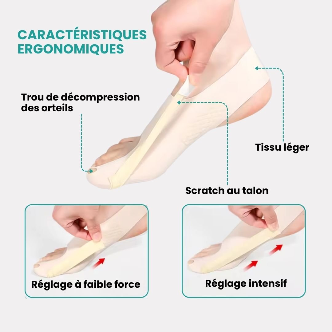 Lightweight correction sleeve worn over the bunion to realign the big toe
