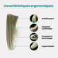 Waterproof orthopedic slippers with a molded one-piece sole, in light green, black, blue and pink