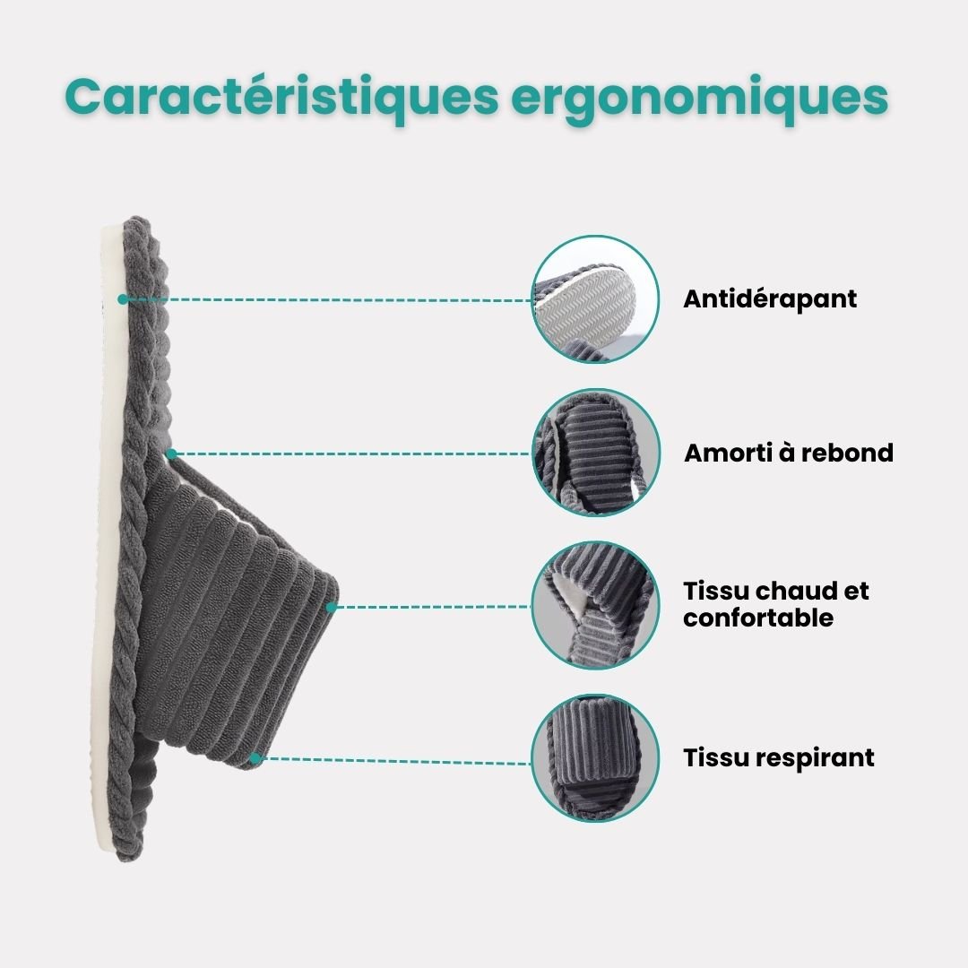 Closed indoor slippers with non-slip soles, in gray, black, coffee, beige and white