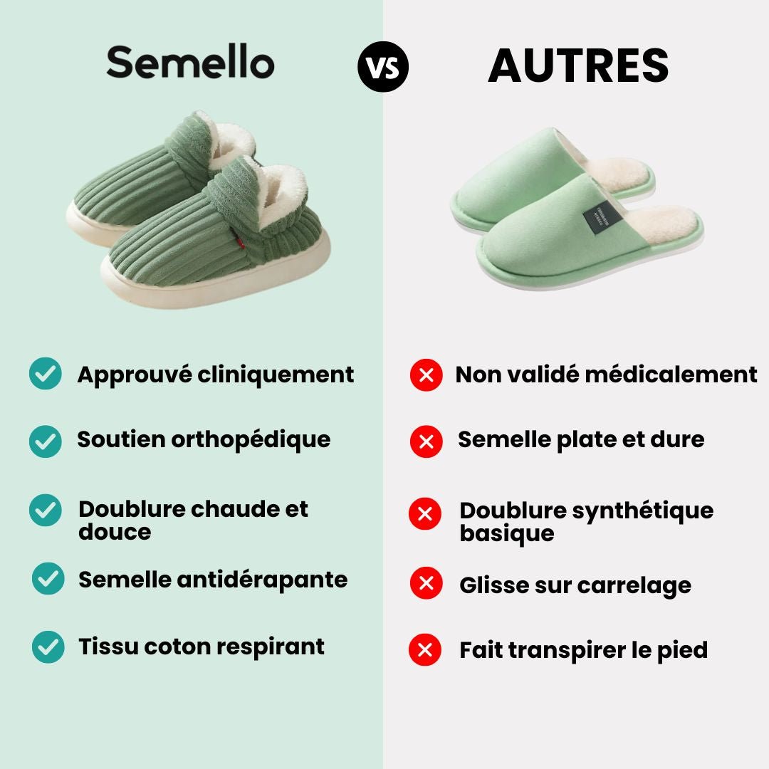 Ultra-soft winter slippers with a plush lining and a contoured supportive footbed