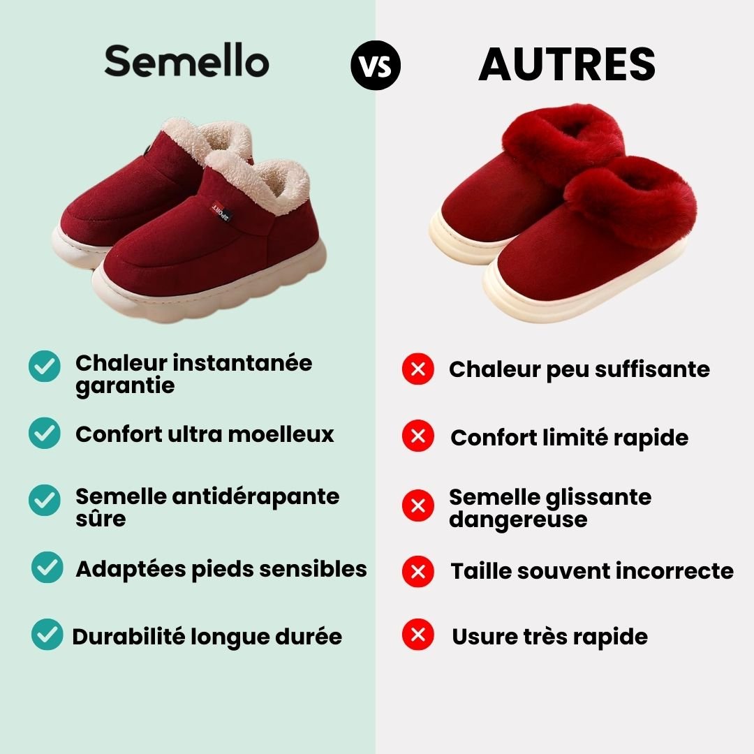 Plush lined winter slippers with a non-slip sole and a supportive footbed