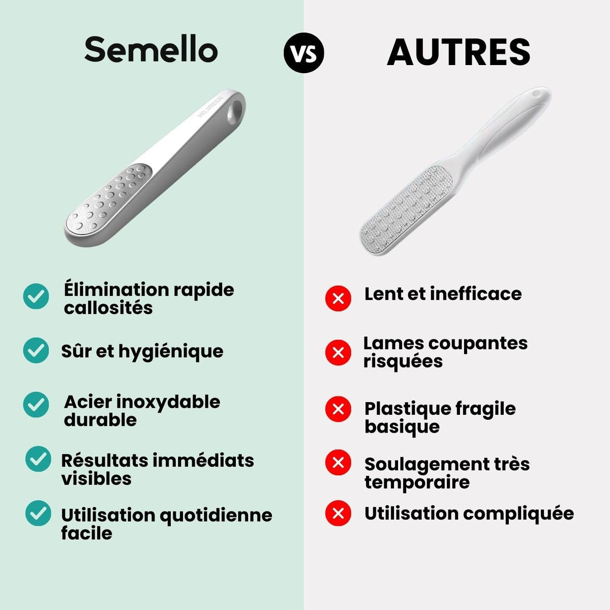 Foot file with a long handle and an abrasive head for smoothing calluses on the heel