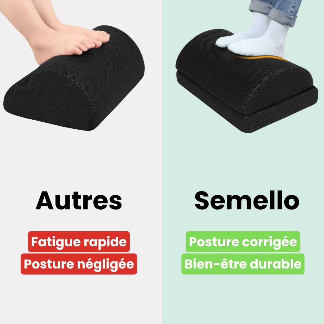 Angled ergonomic footrest placed under a desk to support both feet while seated