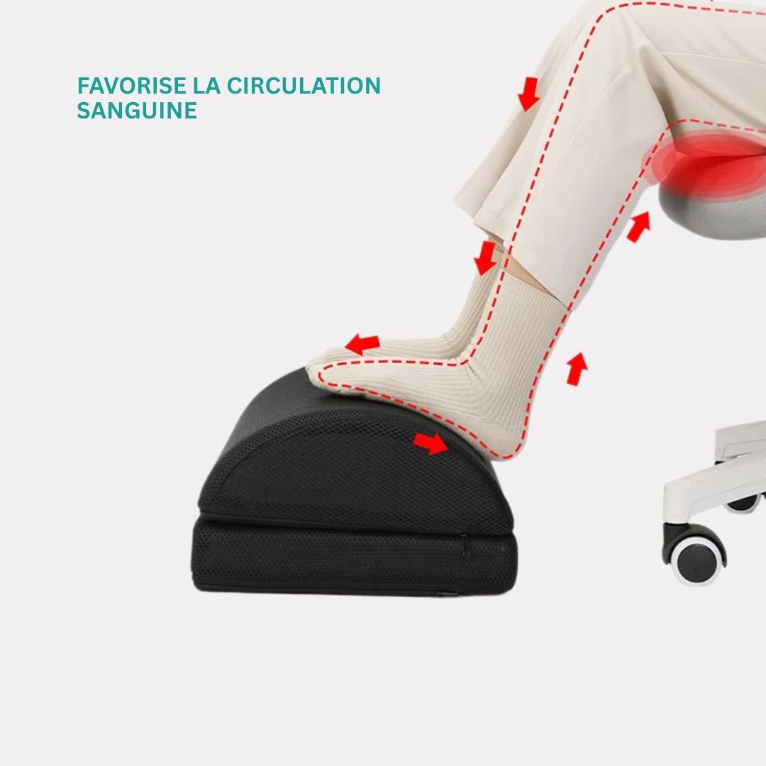 Angled ergonomic footrest placed under a desk to support both feet while seated