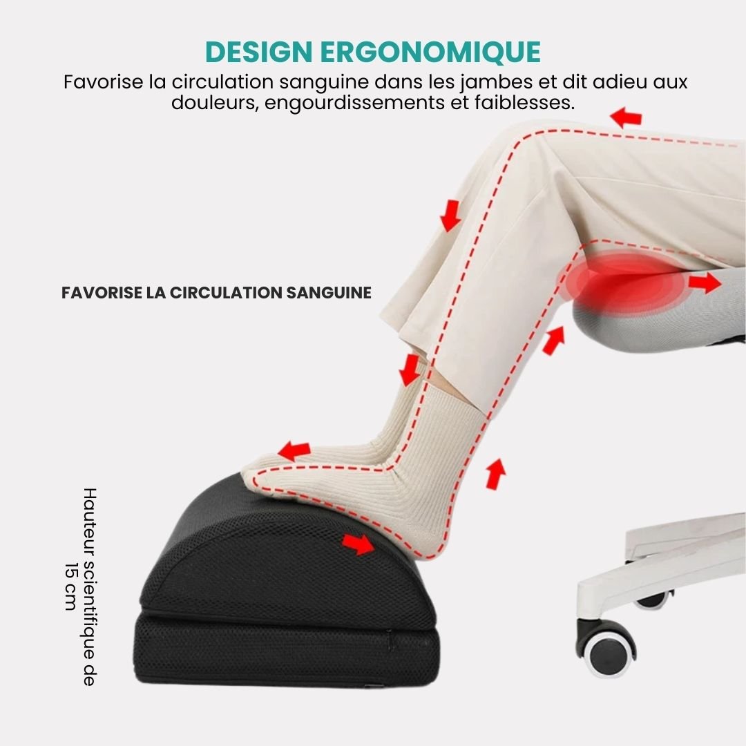 Angled ergonomic footrest placed under a desk to support both feet while seated