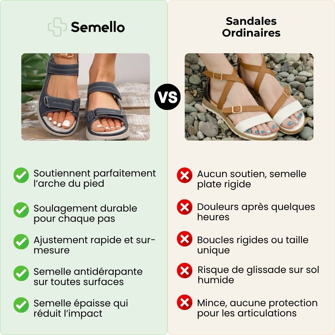 Women's orthopedic sandals with adjustable straps across the instep and toes