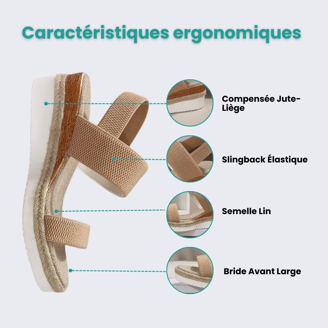Beige wedge sandals for women with a raised heel and arch supporting footbed