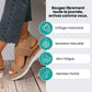 Beige wedge sandals for women with a raised heel and arch supporting footbed