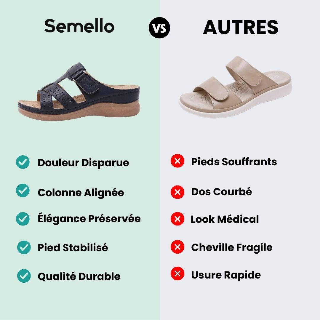 Orthopedic sandals on a raised wedge heel with a supportive contoured footbed