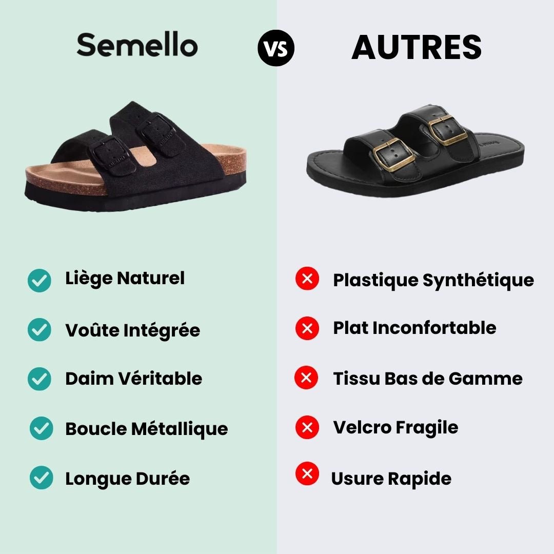 Summer sandals on a cork sole with a molded arch support under the foot