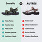 Orthopedic summer sandals in black, blue and green with a contoured footbed and adjustable straps