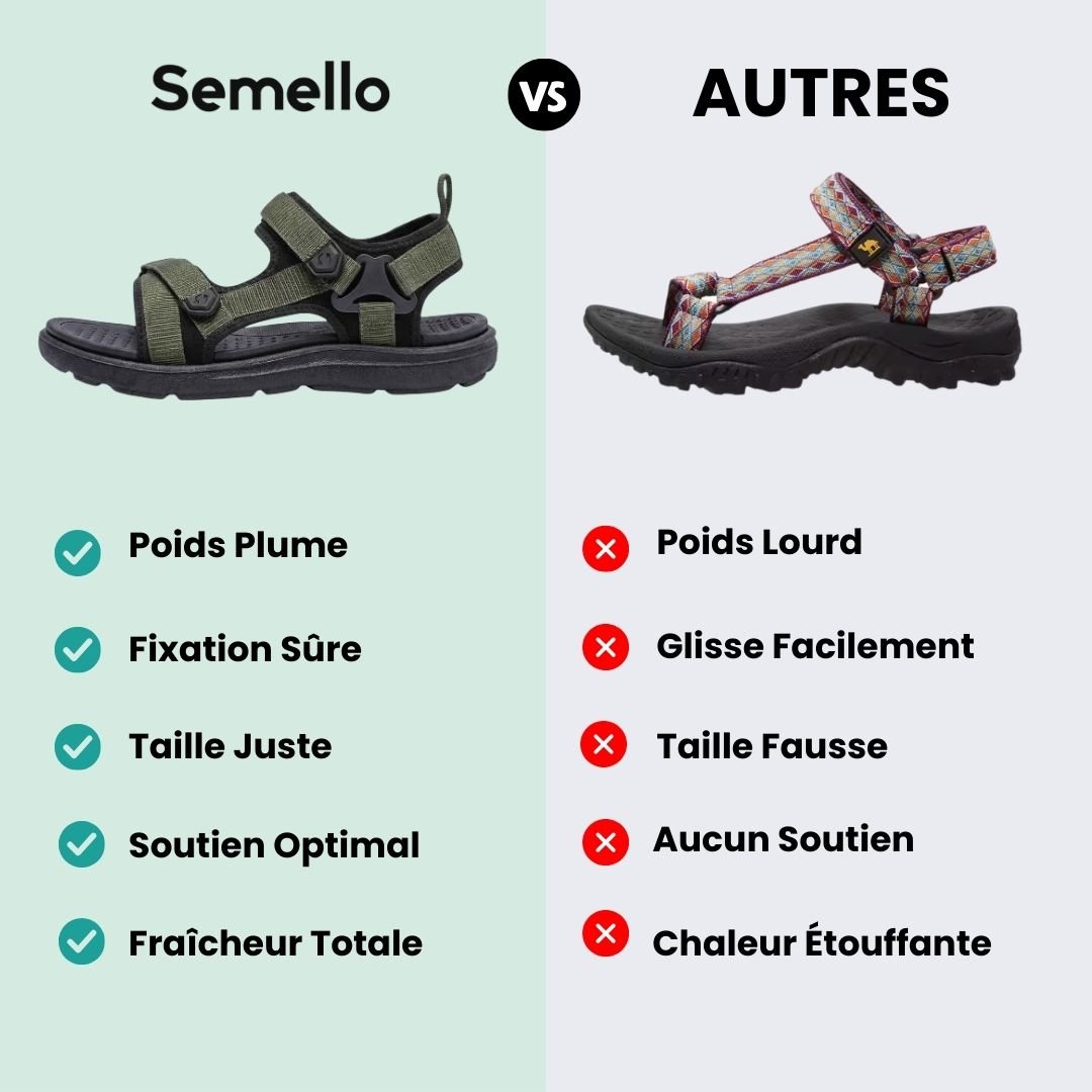 Orthopedic summer sandals in black, blue and green with a contoured footbed and adjustable straps