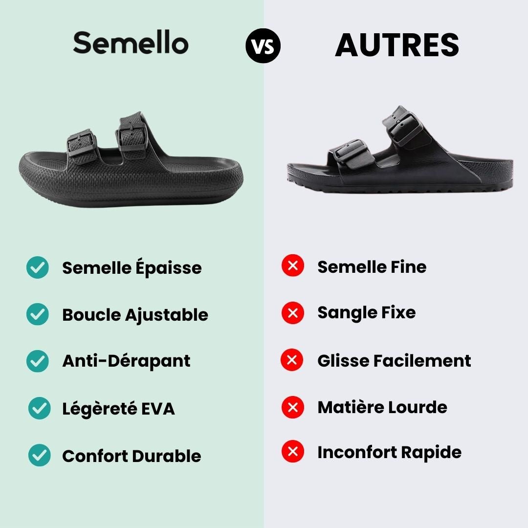 Orthopedic sandals with adjustable buckle straps over the instep and a contoured footbed