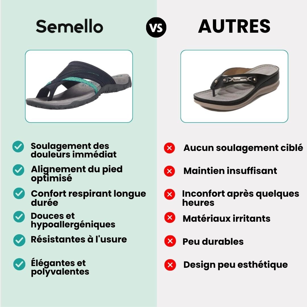 Orthopedic sandals with a wide toe strap that frees the bunion, in black, gray, blue or red