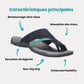Orthopedic sandals with a wide toe strap that frees the bunion, in black, gray, blue or red