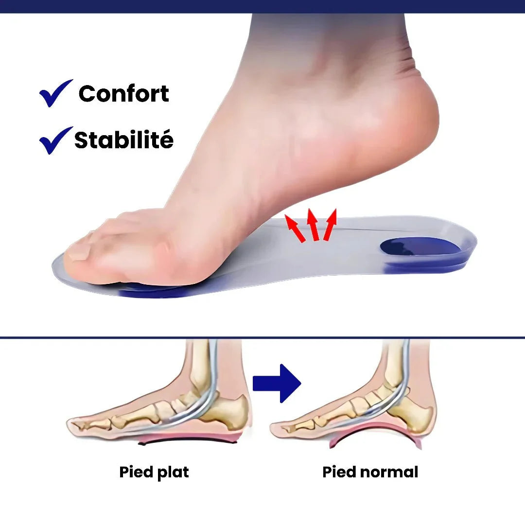 Pair of clear silicone insoles with a cushioned heel pad for shock absorption