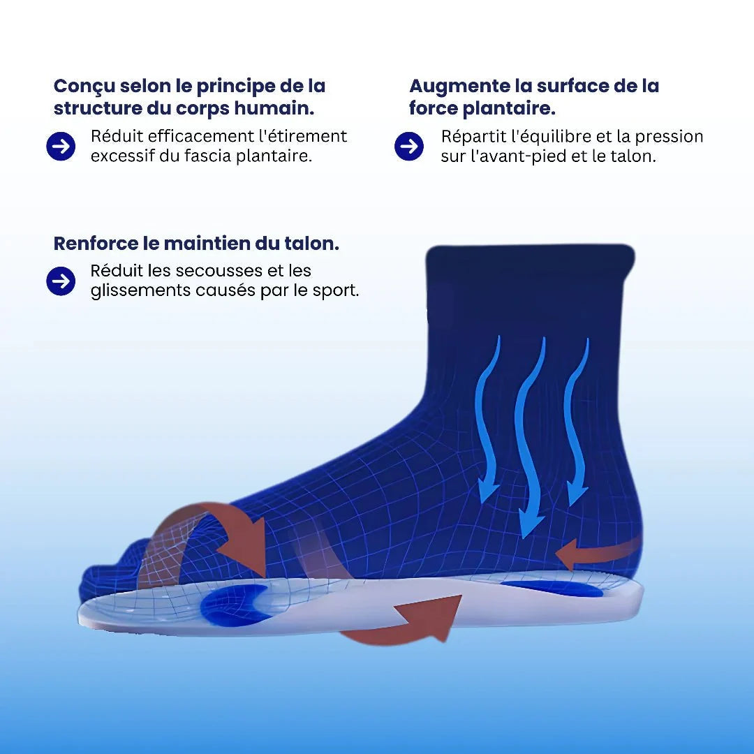 Pair of clear silicone insoles with a cushioned heel pad for shock absorption