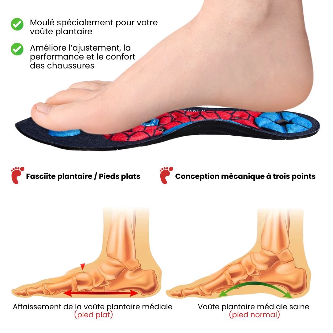 Blue and red acupressure insoles covered with raised massage nubs, placed inside the shoe