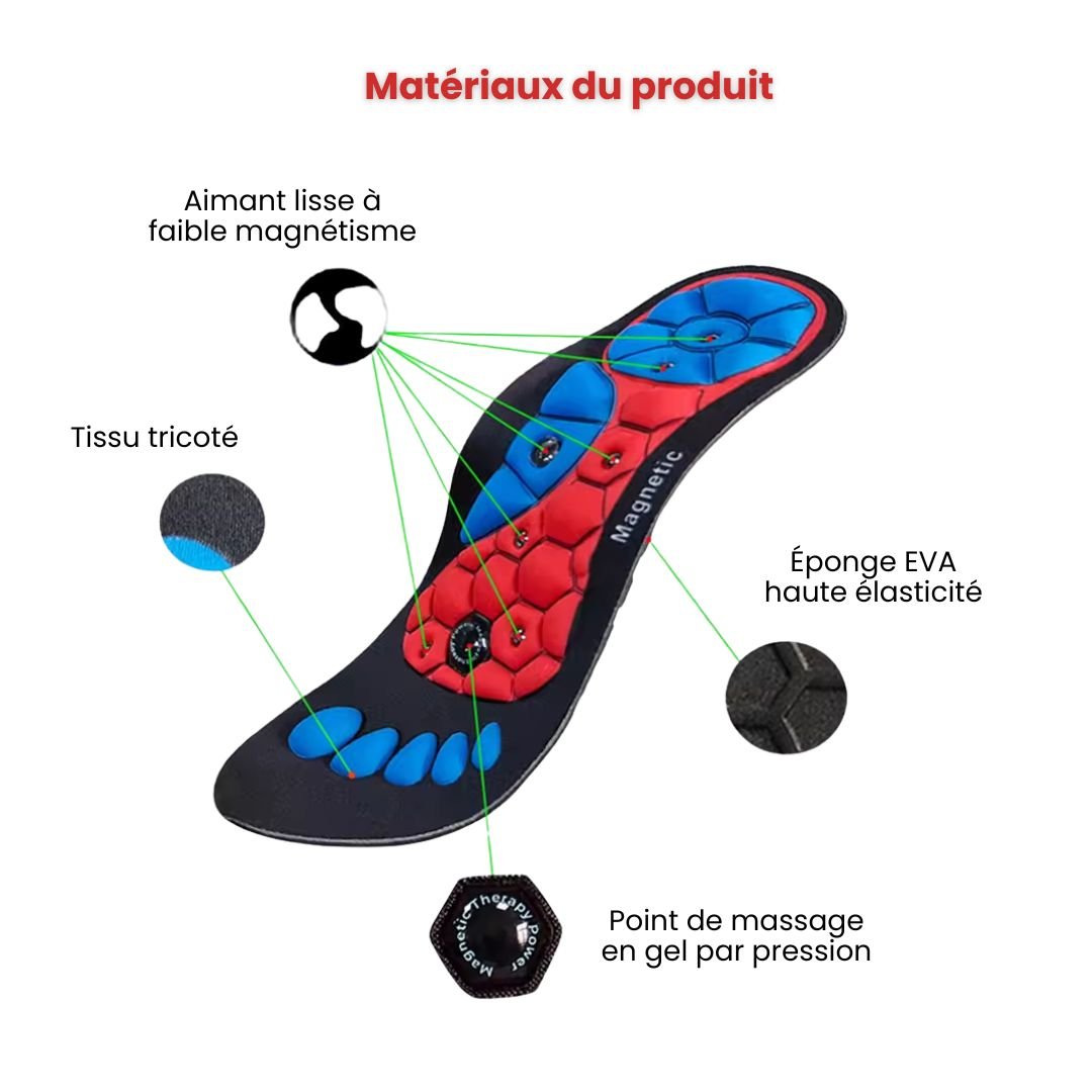 Blue and red acupressure insoles covered with raised massage nubs, placed inside the shoe