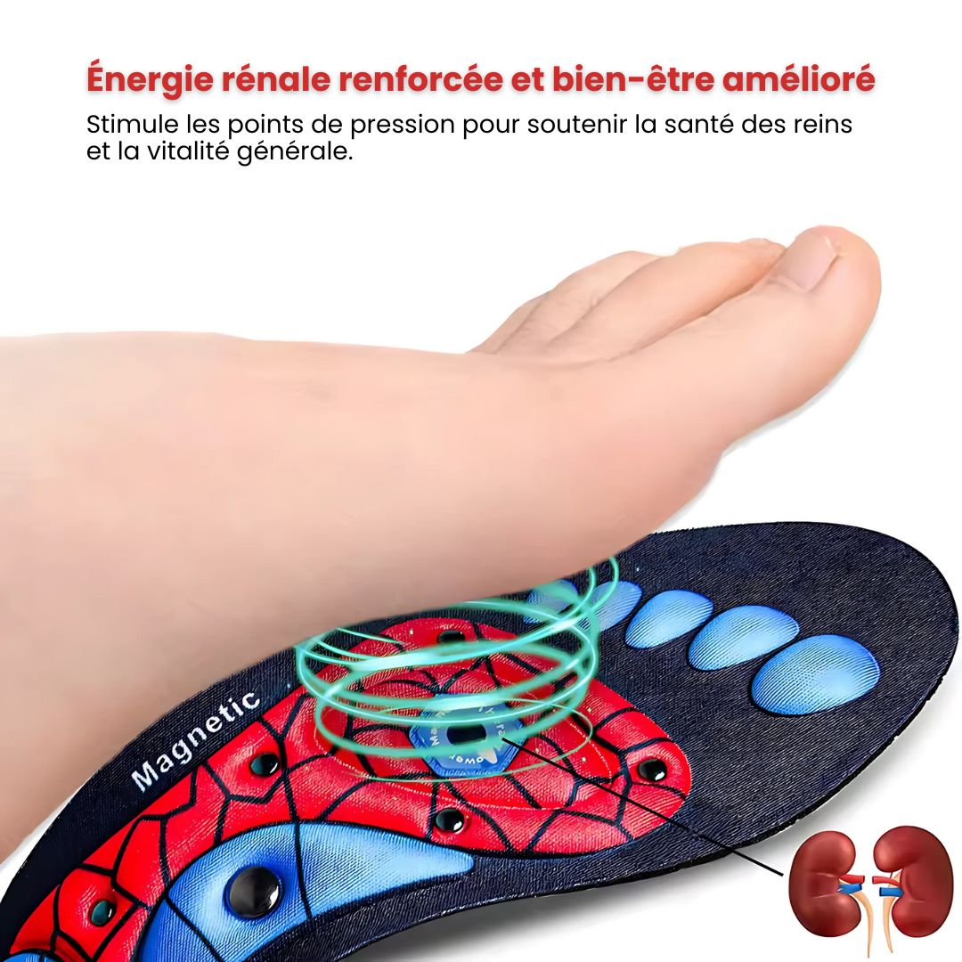 Blue and red acupressure insoles covered with raised massage nubs, placed inside the shoe