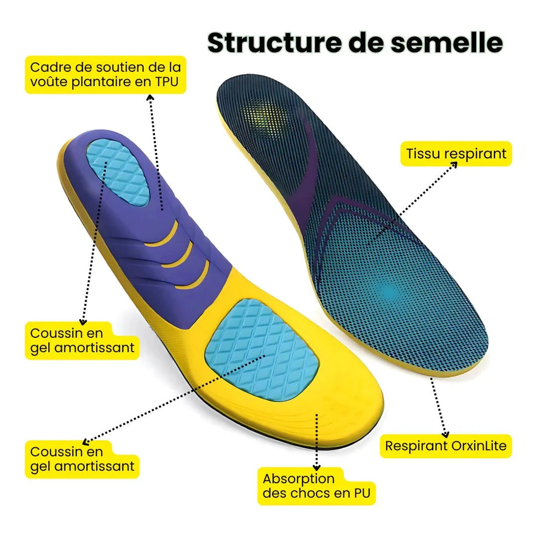 Everyday plantar fasciitis insoles with a molded arch, trimmed to fit inside the shoe