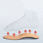 Leather insoles with a breathable surface and low arch support for the shoe