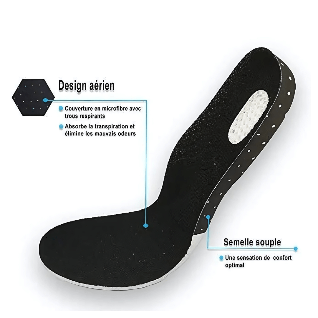 Gel insoles with a thick cushioned heel pad, slid inside the shoe