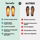 Electric heated insoles with a warming element under the foot, slipped inside work boots
