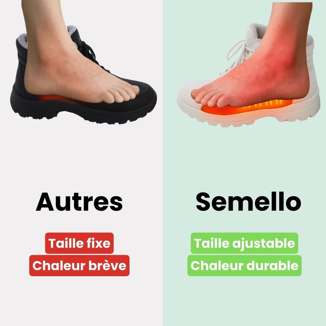 Heated insoles that warm the sole of the foot, sized to sit inside hiking and hunting boots
