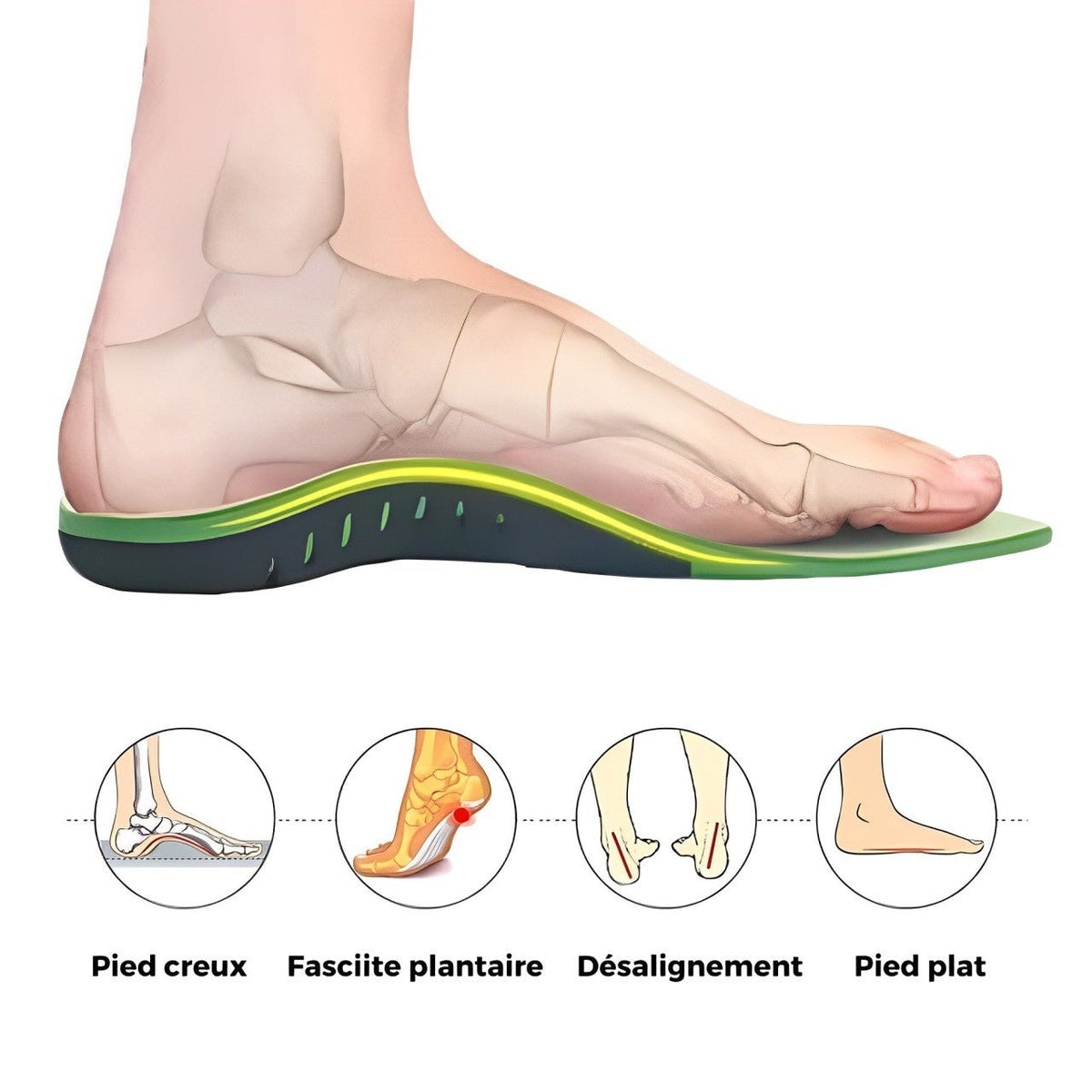 Full-length insoles for plantar fasciitis with a firm arch support and a padded heel