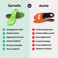 Full-length insoles for plantar fasciitis with a firm arch support and a padded heel