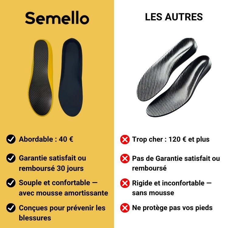 Carbon fiber insoles with a rigid dark plate, slim enough to sit inside a running shoe
