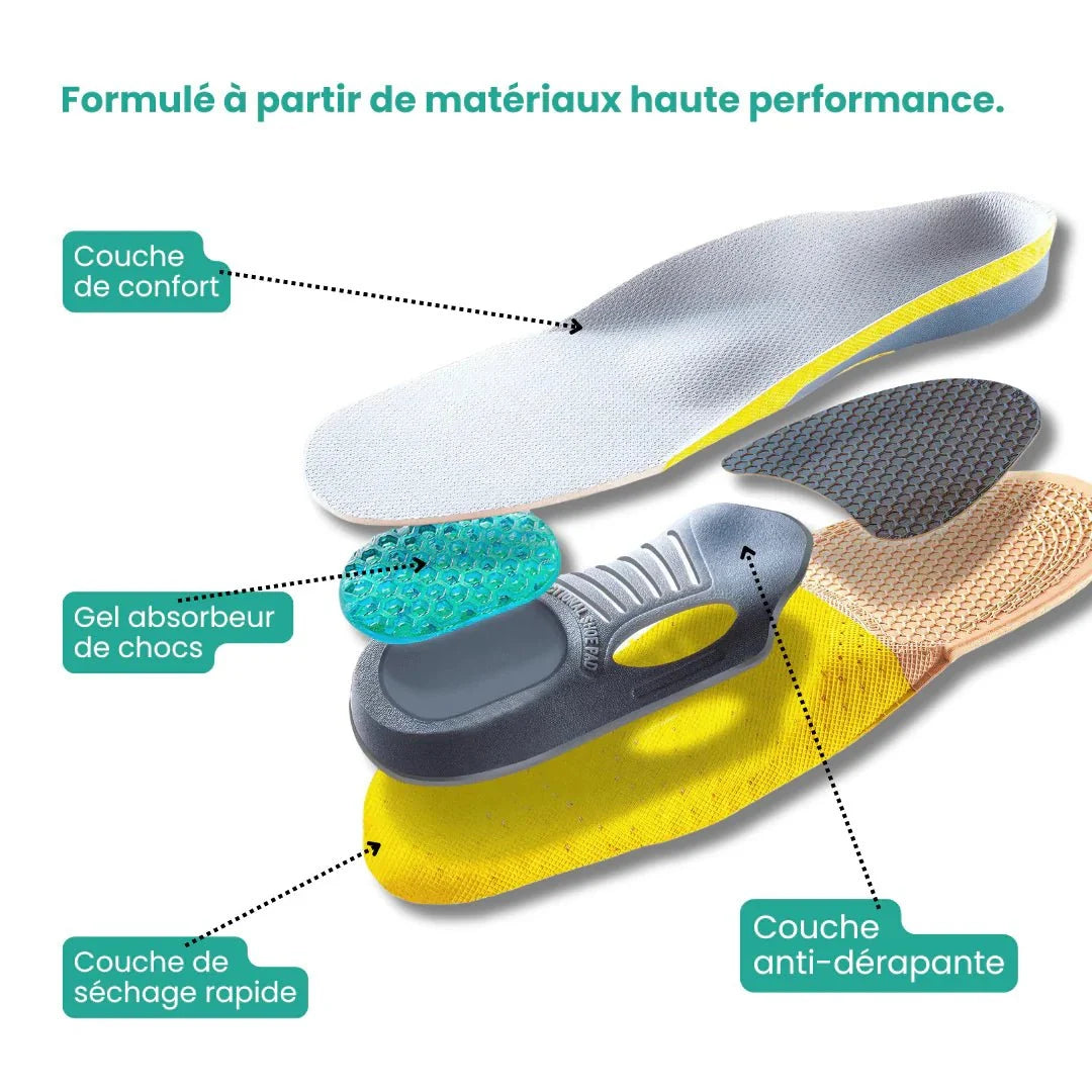 Heel spur insoles with a cushioned cup that cradles the heel inside any shoe