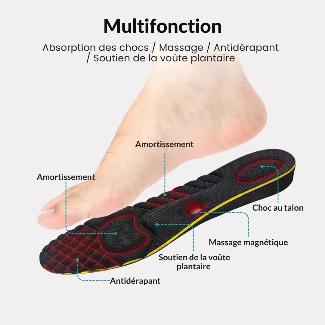 Invisible height increase insoles with a stacked lift, hidden under the heel inside a shoe