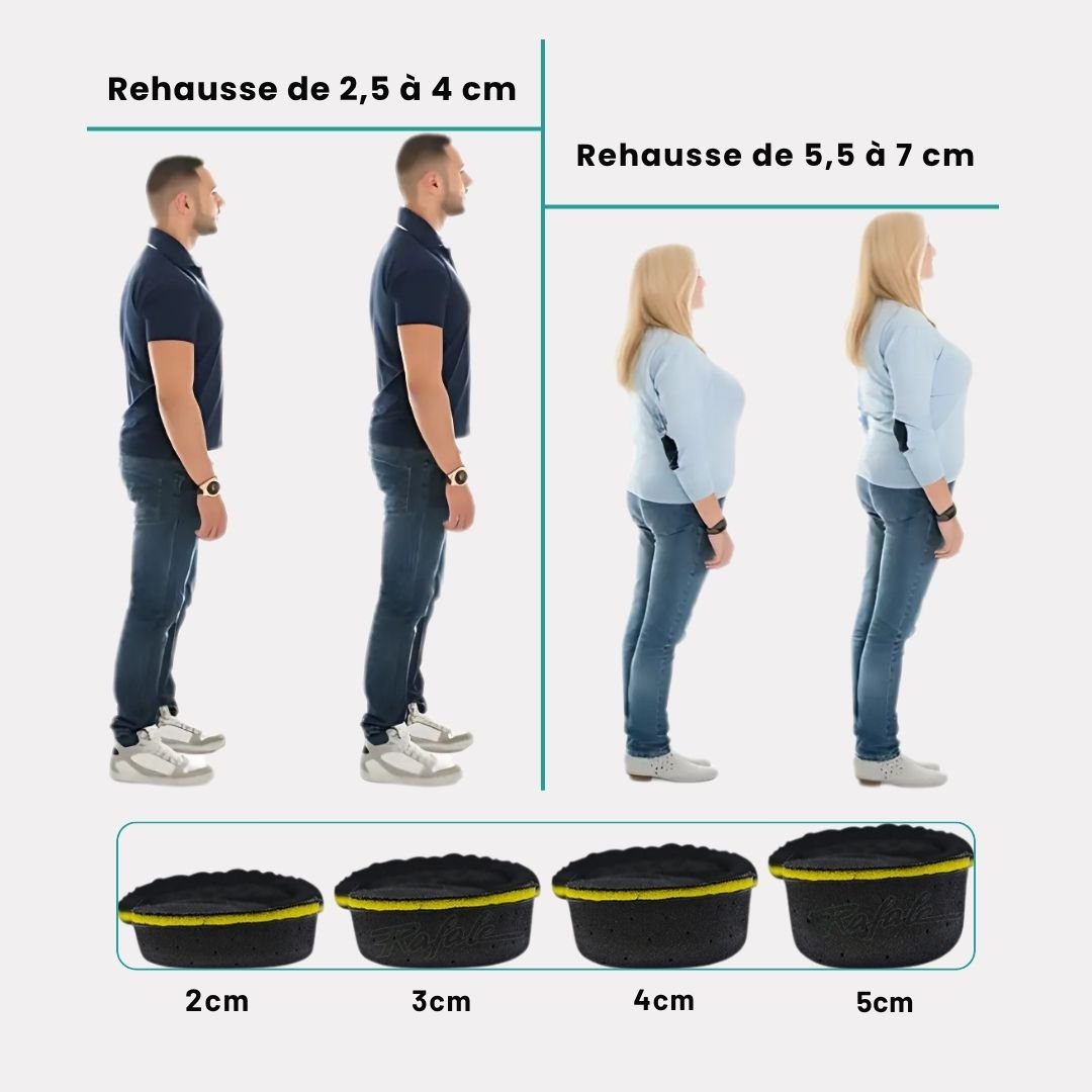 Invisible height increase insoles with a stacked lift, hidden under the heel inside a shoe