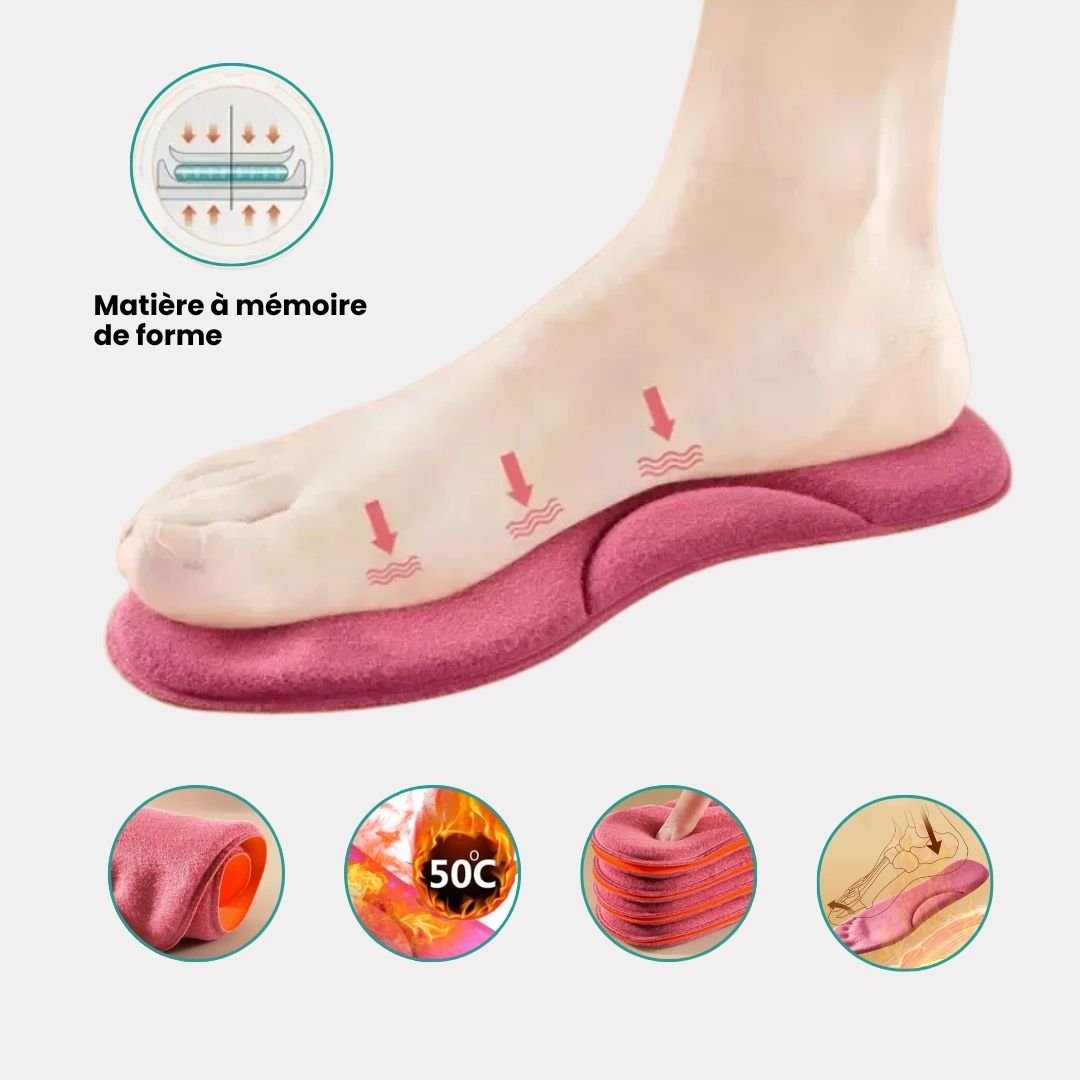 Pink and yellow thermal insoles with an insulating top layer, trimmed to fit inside winter boots