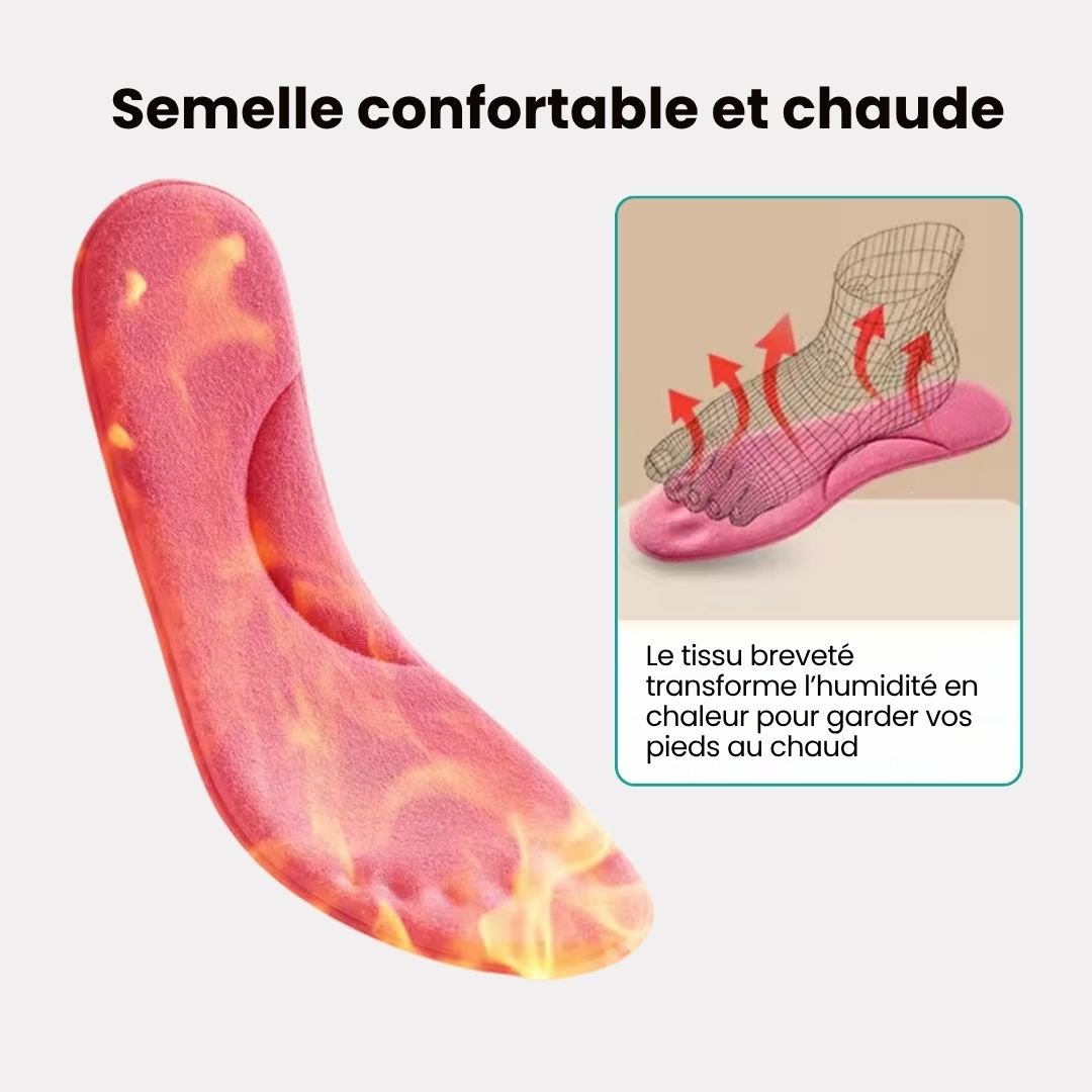 Pink and yellow thermal insoles with an insulating top layer, trimmed to fit inside winter boots