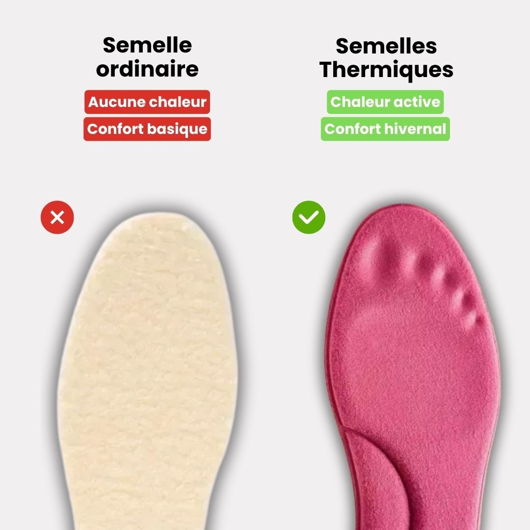 Pink and yellow thermal insoles with an insulating top layer, trimmed to fit inside winter boots