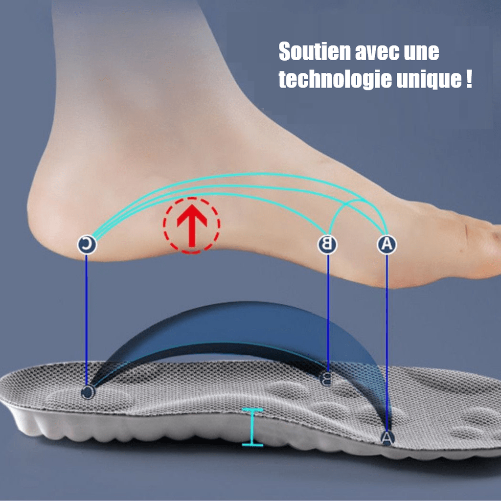 Full-length orthopedic insoles with a molded arch and deep heel cup, worn inside the shoe