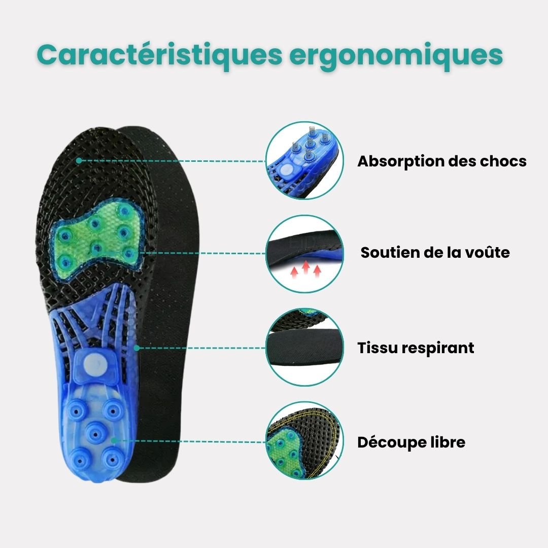 Pair of orthopedic insoles for plantar fasciitis with a raised arch and a deep heel cup