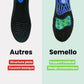 Pair of orthopedic insoles for plantar fasciitis with a raised arch and a deep heel cup