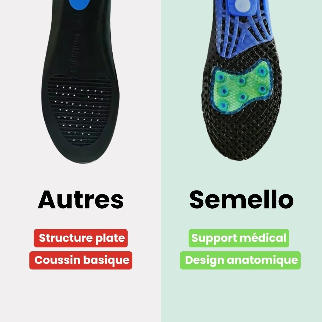 Pair of orthopedic insoles for plantar fasciitis with a raised arch and a deep heel cup