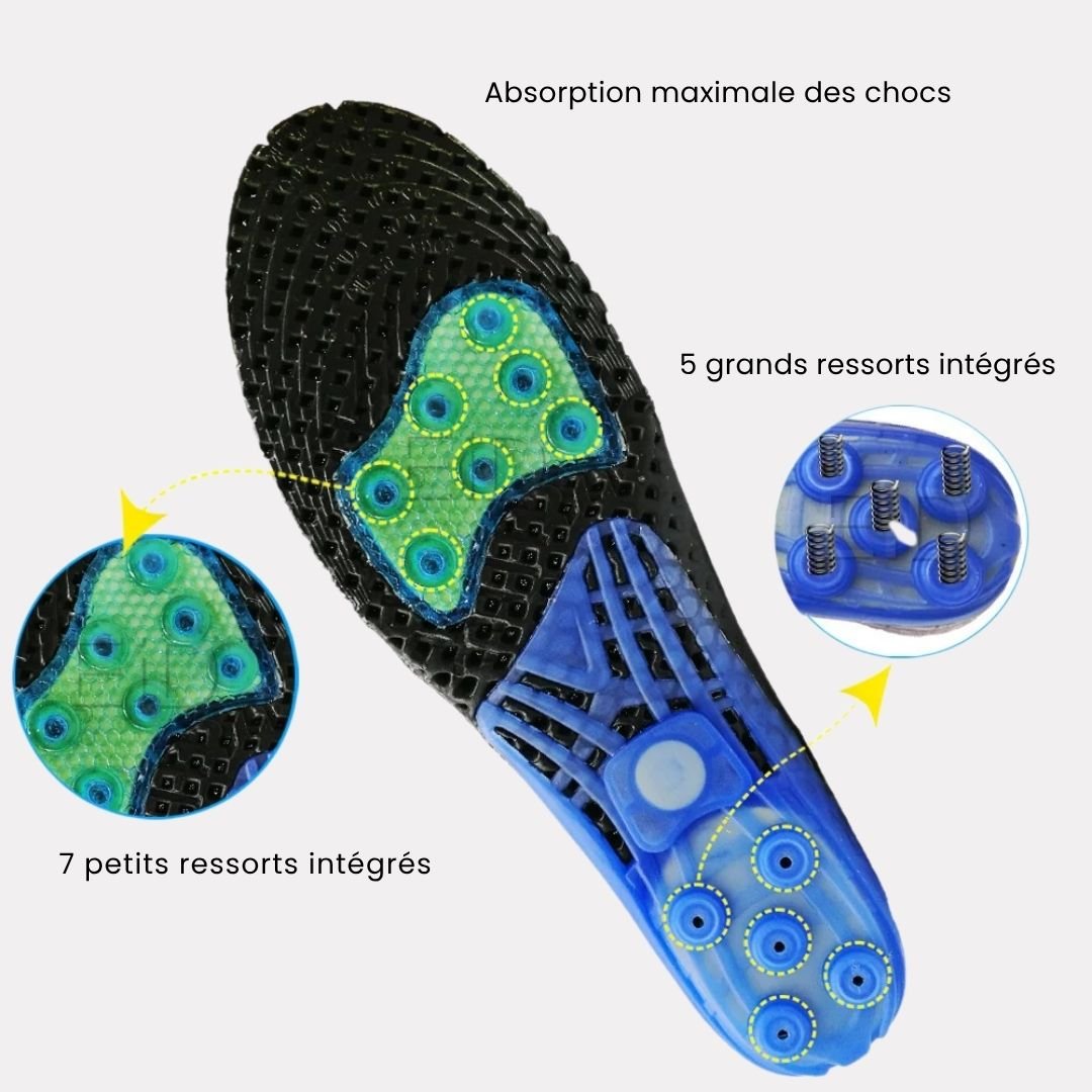 Pair of orthopedic insoles for plantar fasciitis with a raised arch and a deep heel cup