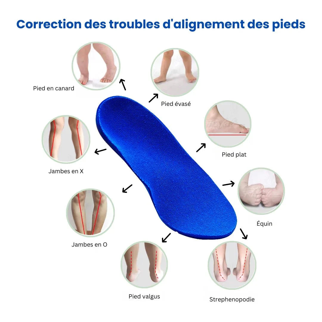 Orthopedic insoles for kids with a molded arch that corrects foot alignment