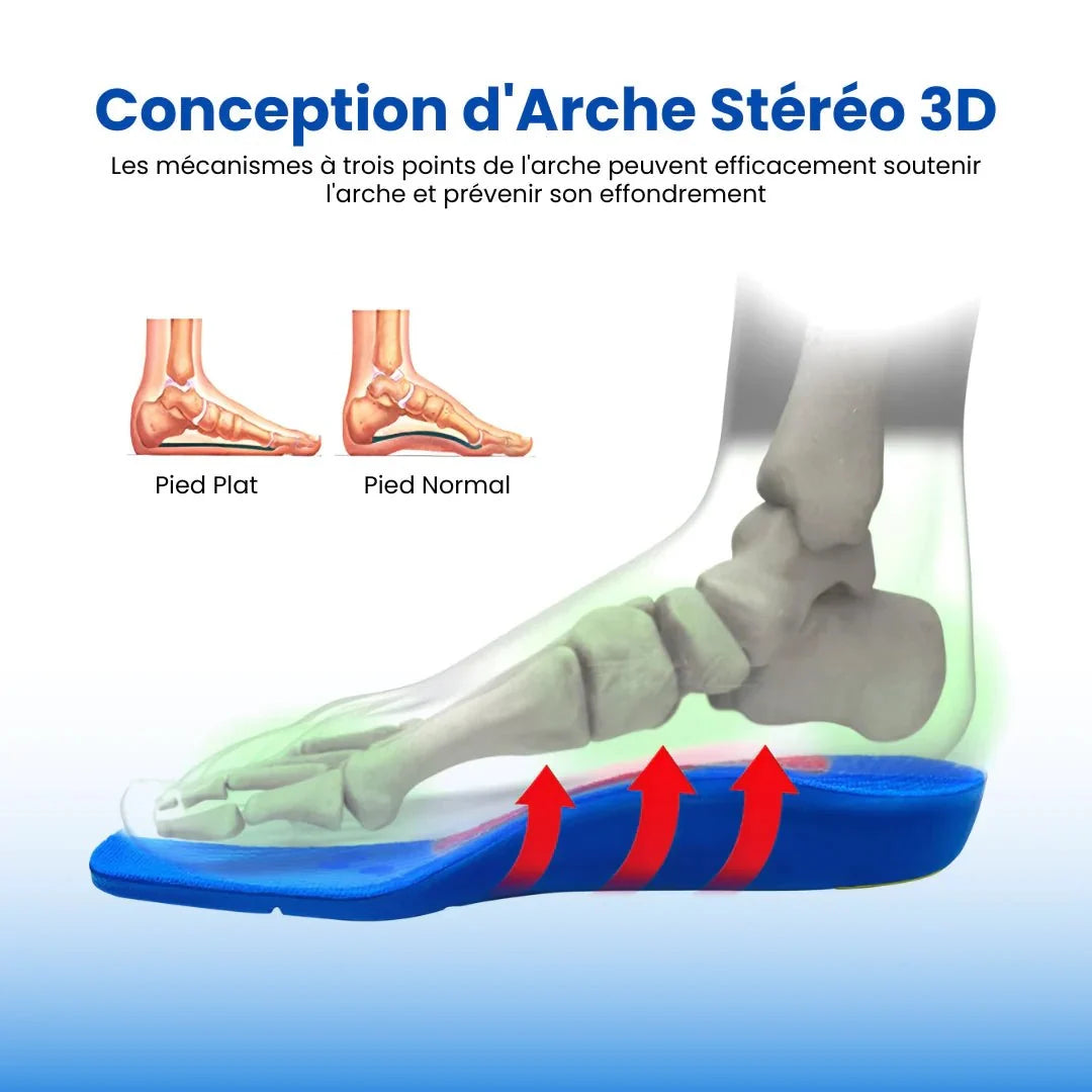 Orthopedic insoles for kids with a molded arch that corrects foot alignment
