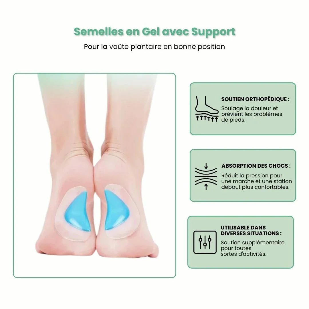 Kids orthopedic insoles with a raised arch and cupped heel for flat feet